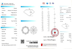 2.56ct Modified Octagon Fancy Vivid Pink Lab Diamond - VS1 Clarity | Doveggs Certified