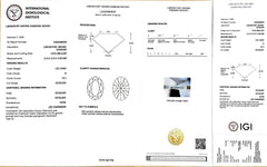 1.02ct Oval Lab Diamond - G Color VS2 | Doveggs Certified