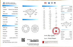 1.08ct Round Crown Arrow Cut™ Lab Diamond – E Color VVS2 | Doveggs Certified