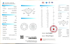 1.08ct Round Crown Arrow Cut Lab Diamond – D Color VVS1 | Doveggs Certified