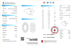 2.21ct Oval Brilliant Cut Lab Diamond - F. V. Bluish Green Color VS1 | Doveggs Certified