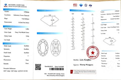 2.28ct Oval Brilliant Cut Lab Diamond - F. V. Bluish Green Color VVS2 | Doveggs Certified