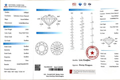 3.02ct Round Brilliant Cut Lab Diamond - Fancy Grey Green Color VS1 | Doveggs Certified