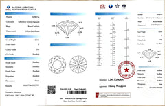 3.51ct Round Brilliant Cut Lab Diamond - E Color VS1 | Doveggs Certified