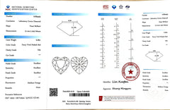 6.28ct Heart Brilliant Cut Lab Diamond - F. V. Pinkish Red Color VS2| Doveggs Certified