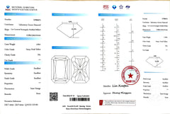 1.00ct Radiant Lab Diamond - Fancy Vivid Yellow Color VS1 | Doveggs Certified