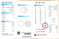 1.15ct Round Rose Cut Lab Diamond - F Color VS1 | Doveggs Certified