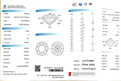 1.205ct Round Cut Lab Diamond - H Color VS1 | Doveggs Certified
