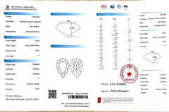 1.24ct Pear Lab Diamond - Fancy Vivid Yellow Color VVS2 | Doveggs Certified
