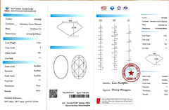 1.73ct Oval Rose Cut Lab Diamond - F Color VS1 | Doveggs Certified