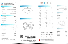 1.856ct Pear Cut Lab Diamond - F Color VS1 | Doveggs Certified