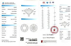 2.00ct Round Lab Diamond - Fancy Vivid Green Color VVS1 | Doveggs Certified