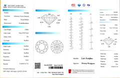 2.045ct Round Cut Lab Diamond - Fancy Vivid Green VS1 | Doveggs Certified