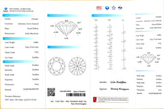2.048ct Round Cut Lab Diamond - Fancy Vivid Green VVS1 | Doveggs Certified