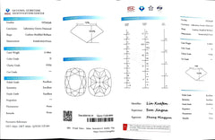 2.166ct Cushion Cut Lab Diamond - D Color VVS2 | Doveggs Certified