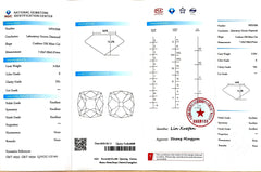 2.23ct Cushion Old Mine Cut Lab Diamond - E Color VS1 | Doveggs Certified
