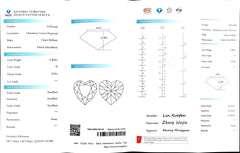 2.364ct Heart Cut Lab Diamond - D Color VVS1 | Doveggs Certified