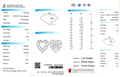 2.510ct Heart Lab Diamond - D Color VVS2 | Doveggs Certified