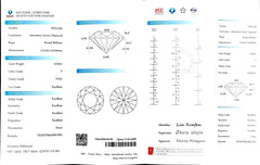 3.023ct Round Cut Lab Diamond - F Color VVS1 | Doveggs Certified
