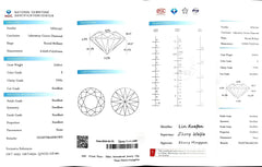 3.031ct Round Cut Lab Diamond - E Color VVS1 | Doveggs Certified