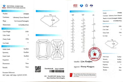 3.03ct Radiant Cut Lab Diamond - F Color VVS2 Clarity | Doveggs Certified