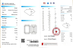 3.06ct Emerald Cut Lab Diamond - D Color VS1 Clarity | Doveggs Certified
