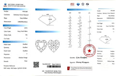 3.07ct Heart Lab Diamond - Fancy Vivid Yellow Color VS1 | Doveggs Certified