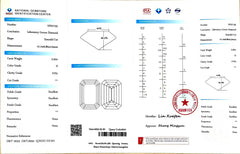 3.20ct Emerald Cut Lab Diamond - D Color VVS1 Clarity | Doveggs Certified