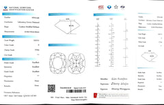 3.617ct Cushion Cut Lab Diamond - E Color VVS2 | Doveggs Certified