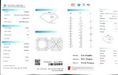4.103ct Asscher Cut Lab Diamond - E Color VS1 | Doveggs Certified