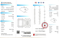 5.16ct Radiant Fancy Vivid Orange Lab Diamond - VVS2 Clarity | Doveggs Certified