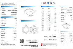 2.495ct Modified Hexagon Lab Diamond - F Color VS1 | Doveggs Certified