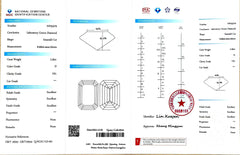 2.26ct Emerald Cut Lab Diamond - D Color VS1 | Doveggs Certified