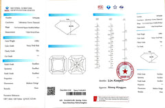 3.06ct Radiant Cut Lab Diamond - Fancy Vivid Pink VS1 | Doveggs Certified