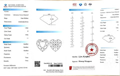 1.03ct Heart Brilliant Cut Lab Diamond – D Color VVS1 | Doveggs Certified