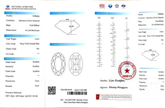 2.27ct Oval Brilliant Cut Lab Diamond - F. V. Greenish Blue Color VS1 | Doveggs Certified