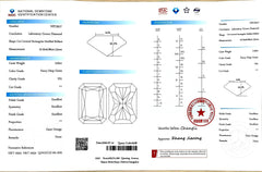 2.65ct Radiant Brilliant Cut Lab Grown Diamond - Fancy Deep Green VS1 | Doveggs Certified