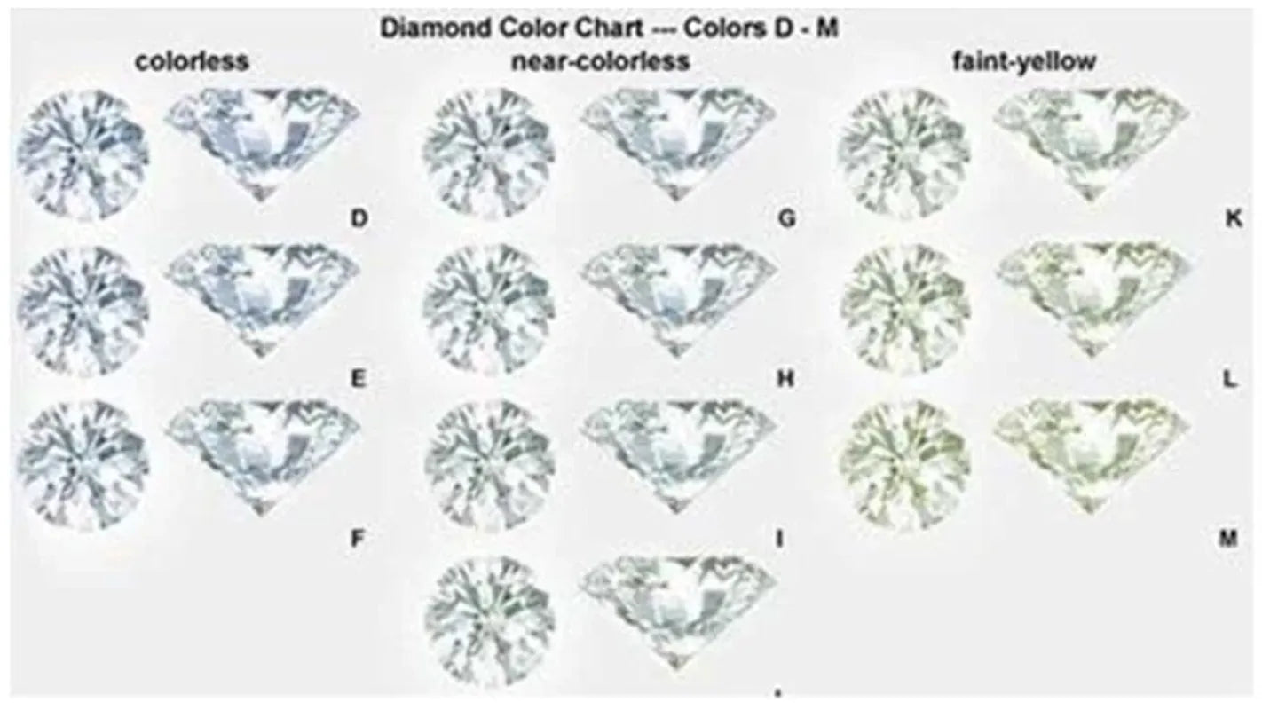 Doveggs crown moissanite /lab grown diamond engagement ring wedding band-2.0mm band width