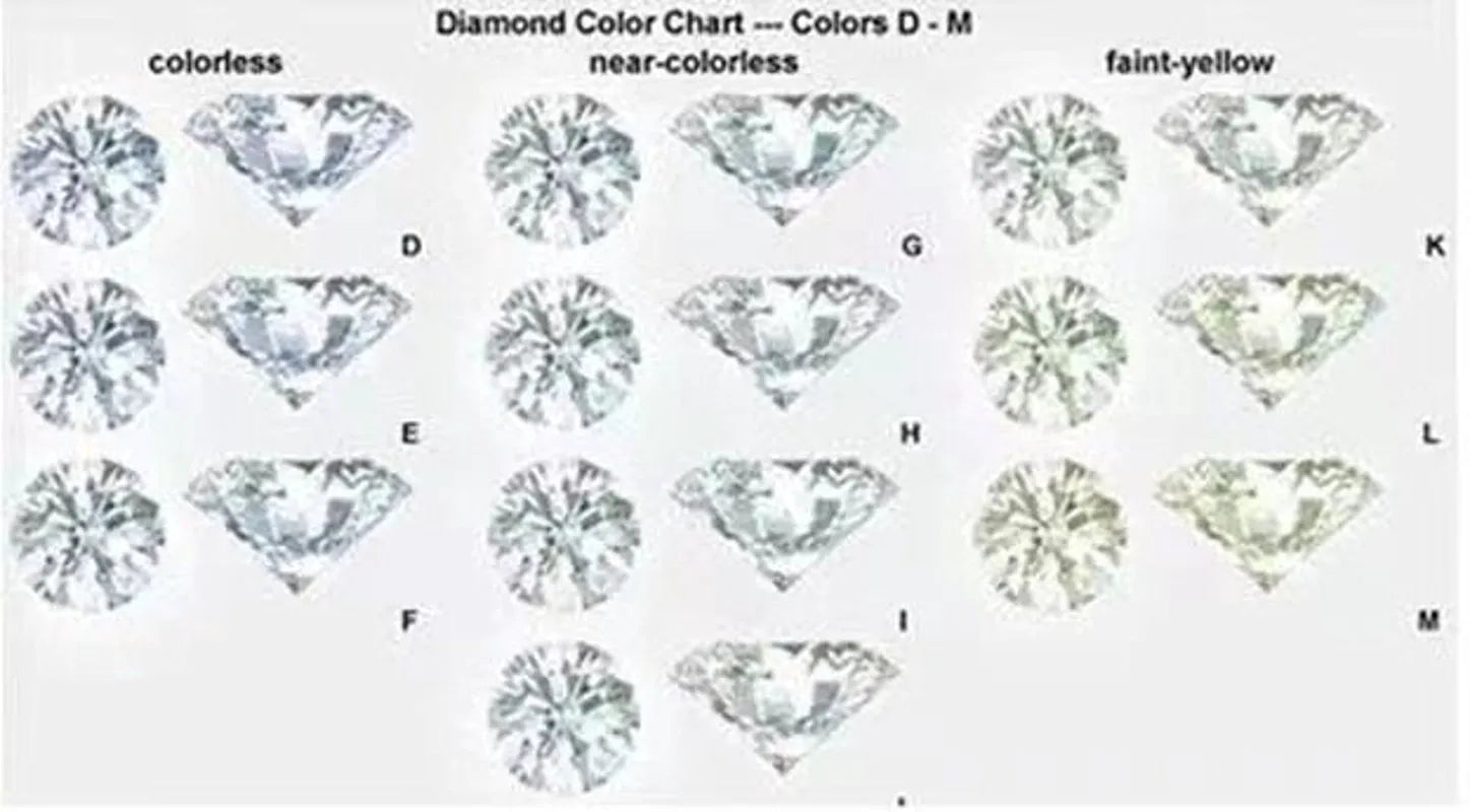 Doveggs Princess pave moissanite engagement ring