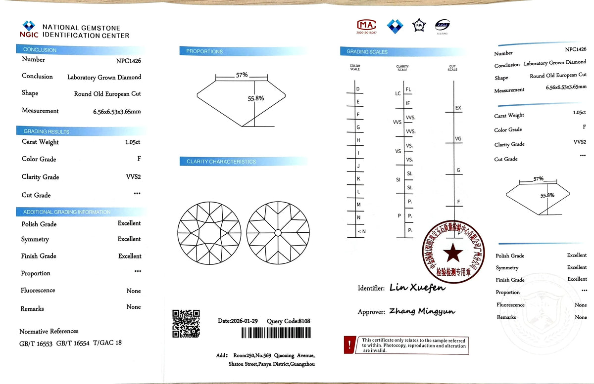 1.05ct Round Old European Cut Lab Diamond - F Color VVS2 | Doveggs Certified