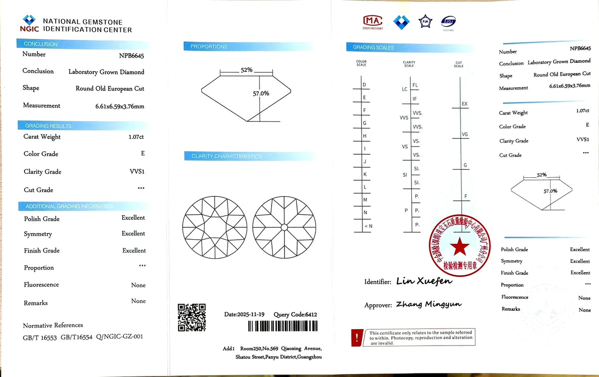 1.07ct Round Old European Cut Lab Diamond – E Color VVS1 | Doveggs Certified