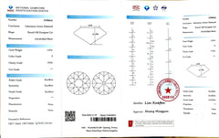 1.07ct Round Old European Cut Lab Diamond – E Color VVS1 | Doveggs Certified