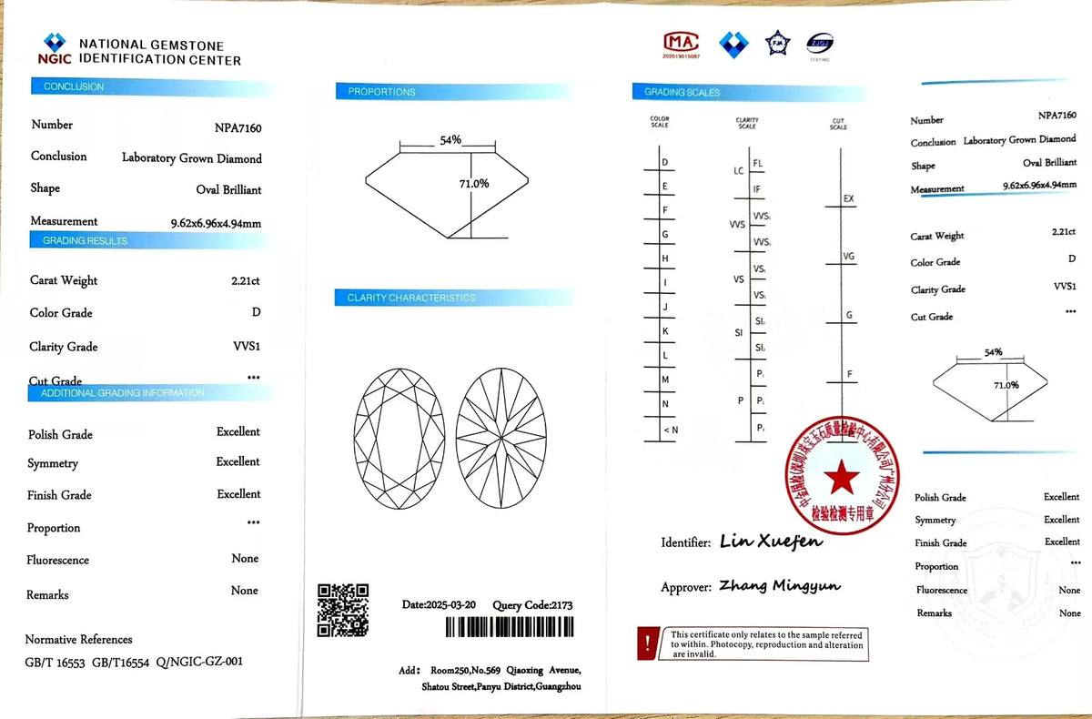 2.21ct Oval Cut Lab Diamond - D Color VVS1 Clarity | Doveggs Certified