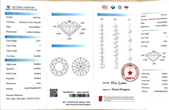 3.01ct Round Brilliant Cut Lab Diamond – F Color VVS1 | Doveggs Certified