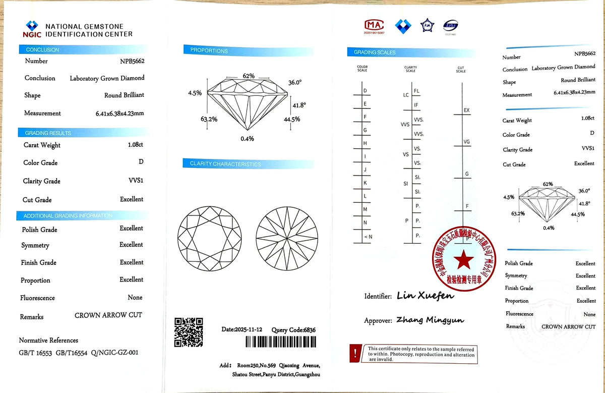 1.08ct Round Crown Arrow Cut Lab Diamond – D Color VVS1 | Doveggs Certified
