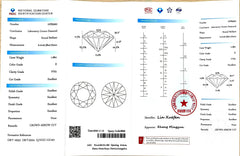 1.08ct Round Crown Arrow Cut Lab Diamond – D Color VVS1 | Doveggs Certified