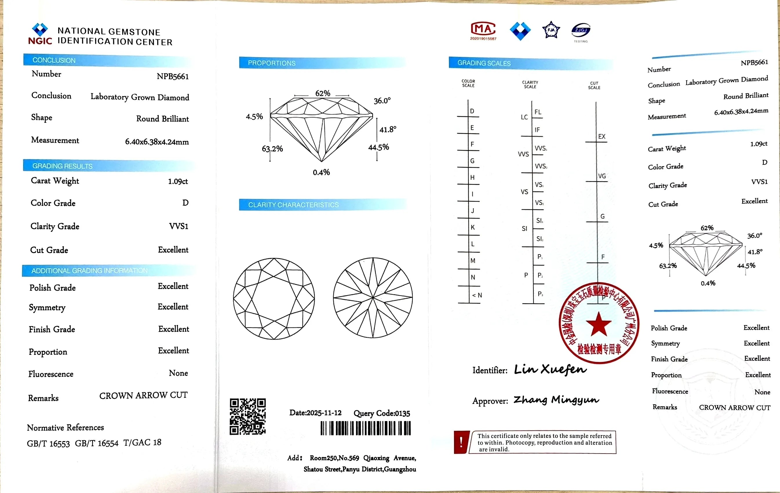 1.09ct Round Crown Arrow Cut Lab Diamond – D Color VVS1 | Doveggs Certified