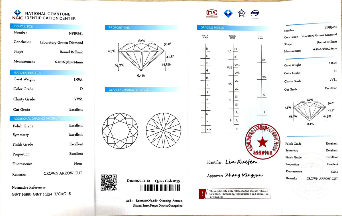 1.09ct Round Crown Arrow Cut Lab Diamond – D Color VVS1 | Doveggs Certified