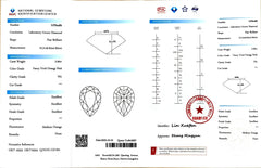 2.06ct Pear Brilliant Cut Lab Diamond - F. V. Orangy Pink Color VS1 | Doveggs Certified