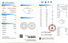 2.10ct Round European Cut Lab Diamond – D Color VVS1 | Doveggs Certified